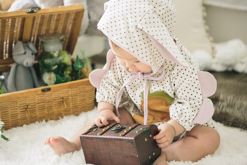 基本撮影プラン