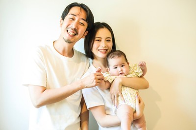 基本撮影プラン