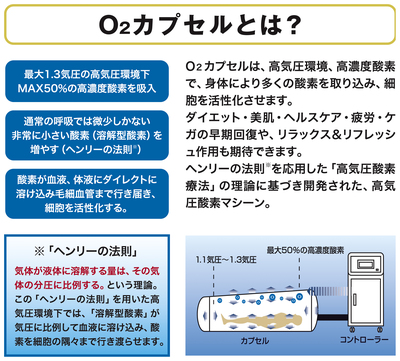【健康の基礎】高気圧酸素ボックス利用予約