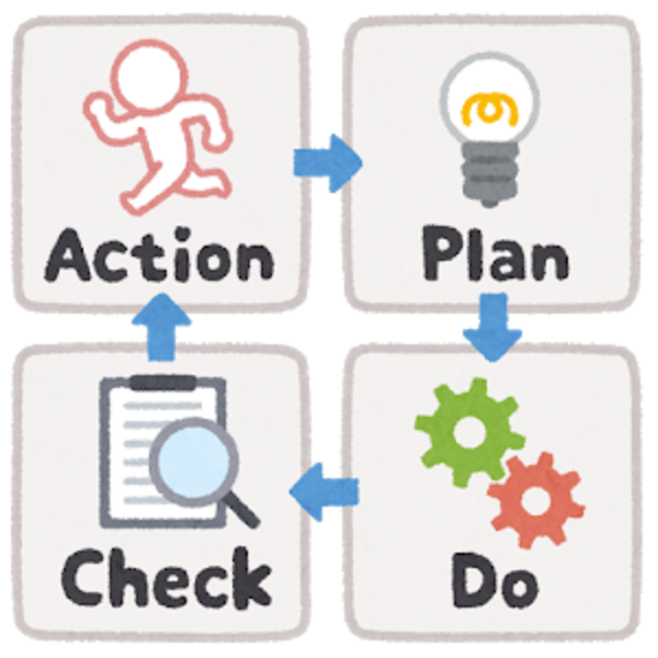 【初回無料】カウンセリング予約