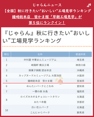 かまぼこ工場へ潜入！朝食付き早朝工場見学