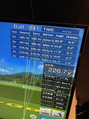 板橋区大山のインドアゴルフ(ホールインワン大山店)＆ＢＡＲ