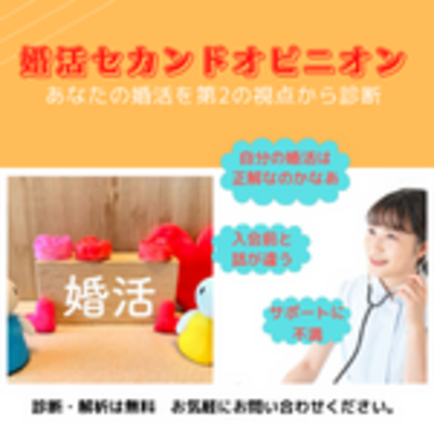 無料相談お問合せ